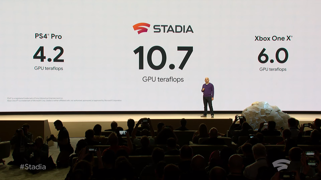 You know it’s a console event when they break out the Teraflops.